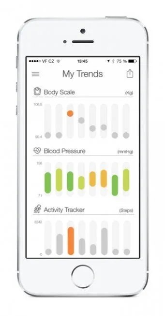 Pulsoksymetr iHealth Air (PO3m) biały