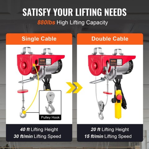 Wciągarka linowa elektryczna VEVOR PAWX800-2 800KG 1450 W