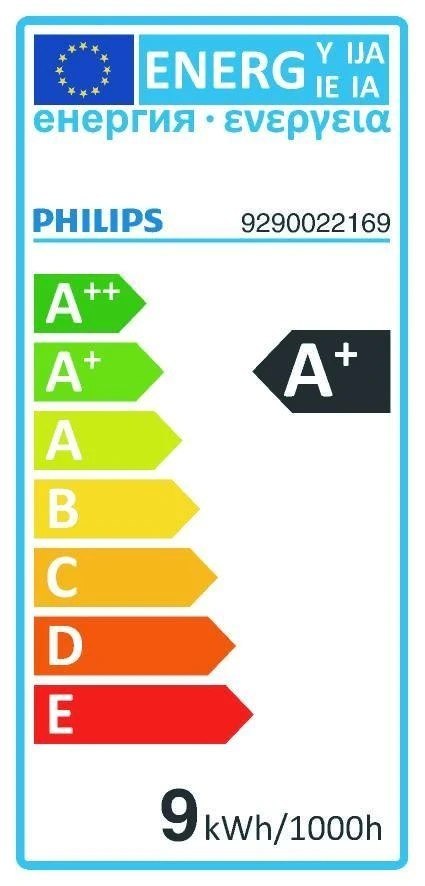 Żarówki Philips Hue White ambiance E27 806 lm 9 W 2 szt.