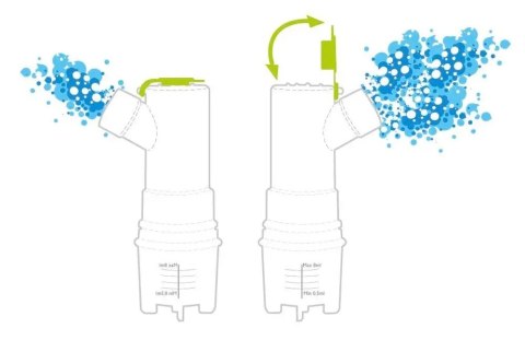 Nebulizator NORDITALIA erosol Drop Aparat do aerozoloterapii