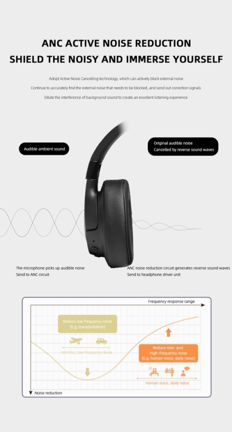 Słuchawki bezprzewodowe nauszne JBL Tune 760NC Czarne Bluetooth ANC