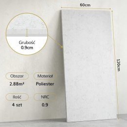 TONOR Pakiet 4 Paneli Akustycznych, 120 x 60 x 0,9 cm