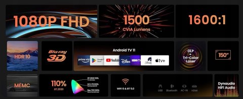 Projektor DLP JMGO N1 Pro szary