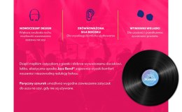 Stopery przeciwhałasowe Moldex JazzBand