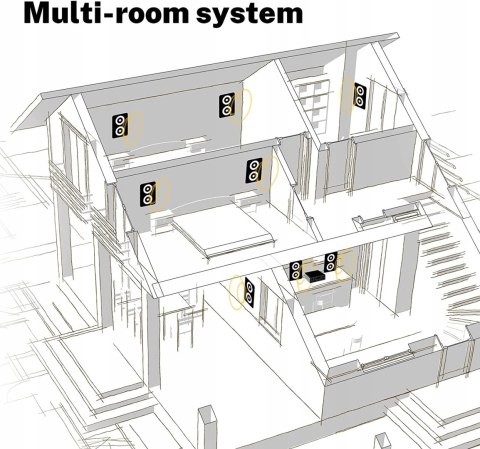 Wzmacniacz Donner MAMP5