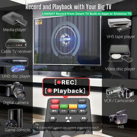 Box Pro, rejestrator wideo 1080p@60 klatek na sekundę, DVR z przechwyt HDMI