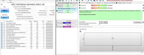 Dysk twardy HDD WD Red 3TB WD30EFAX