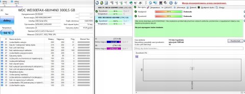 Dysk twardy HDD WD Red 3TB WD30EFAX