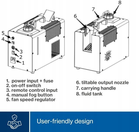 HQ-Power hqzh10001 Potężna maszyna do wytwarzania dymu