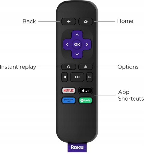 Odtwarzacz multimedialny Roku Express HD Netflix Disney Amazon Prime Video