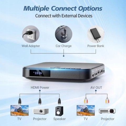 Odtwarzacz DVD Desobry MINI ODTWARZACZ DVD