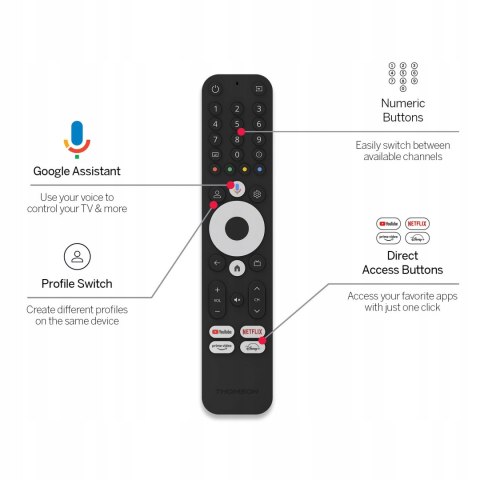 Odtwarzacz Thomson 240G 8 GB Google TV Streaming Box