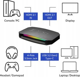 KARTA DO PRZECHOWYWANIA GAMER AVerMedia HDMI 2.1-4K60 Capture Card