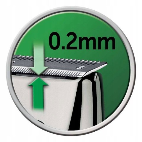 Trymer Remington Endurance MB4200