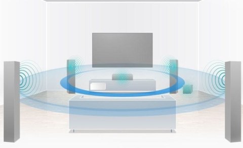 Amplituner Sony STR-DH590 5.2 czarny