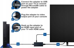 Kabel LevelHike HDMI do konsoli Playstation 2 i Playstation 1