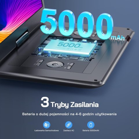 Odtwarzacz przenośny DVD WOLFANG