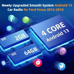 RADIO ANDROID NAWIGACJA FORD FOCUS 2012-2018 (2+64G)