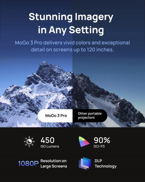 XGIMI MoGo 3 Pro 1080P mini projektor, ze stojakiem PowerBase