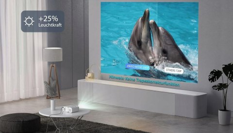 Projektor LED Jimveo C11 biały