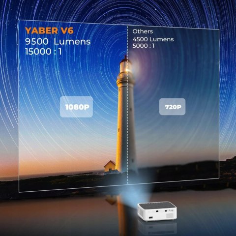 Projektor LED Yaber V6 biały