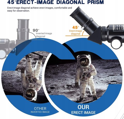 ESSLNB 360/70 Teleskop refrakcyjny 70/360 adapter na smartfon w zestawie