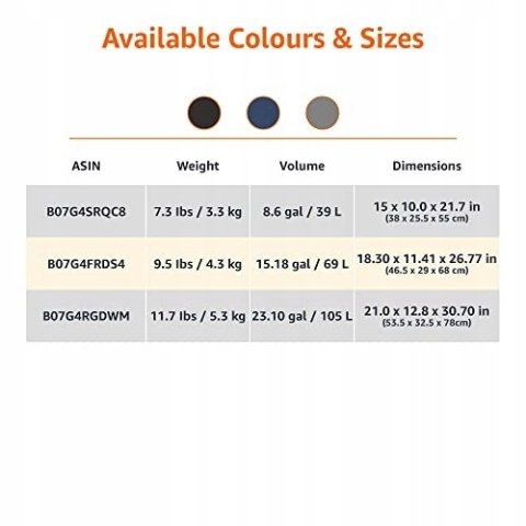 WALIZKA NA KÓŁKACH PODRÓŻNA BAGAŻ PODRĘCZNY 55CM AMAZON BASICS AS5639