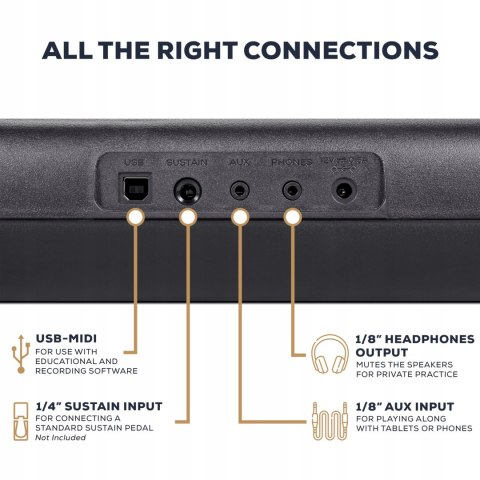 Keyboard inMusic Europe Limited MELODY61MK4XUS