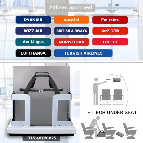 Zestaw 3 walizek KONO ABS+PC Szare