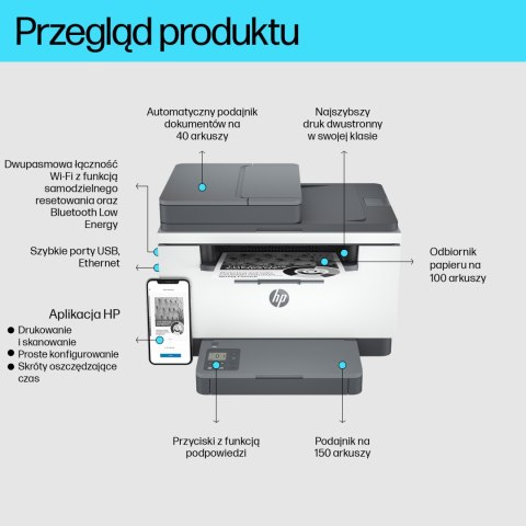 Drukarka wielofunkcyjna laserowa (mono) HP LaserJet MFP M234sdw BEZ TONERA