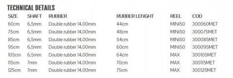 Kusza Salvimar Metal 95