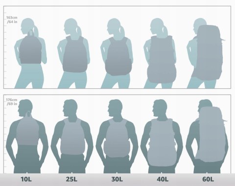 NA8 nosidełko Salewa Koala II 1235-3420