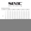 Skafander nurkowy SEAC Royal M, 16.3459