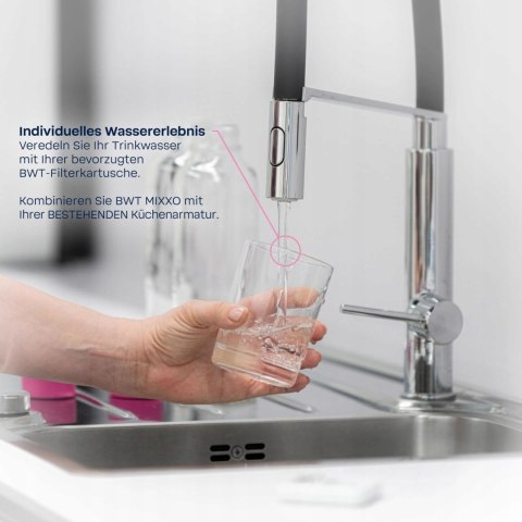 Zestaw startowy BWT MIXXO - MyAQUASoft