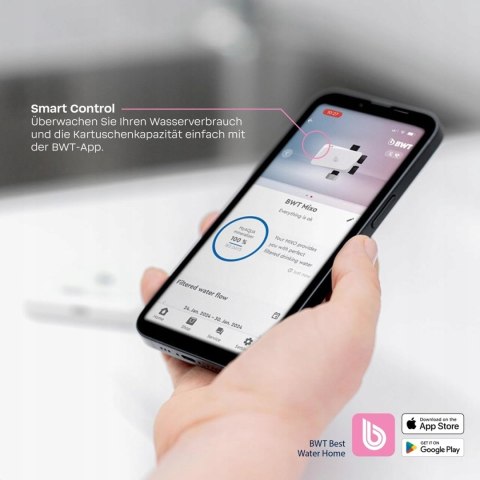 Zestaw startowy BWT MIXXO - MyAQUASoft