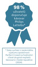 Automatyczny ekspres ciśnieniowy Philips LatteGo EP3347/90 1500W