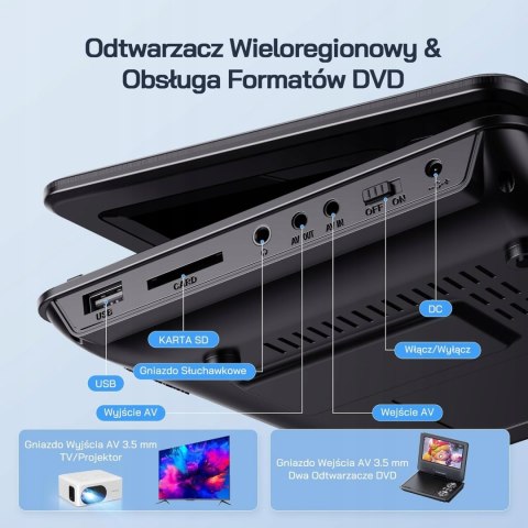 Odtwarzacz przenośny DVD WOLFANG 9,5''