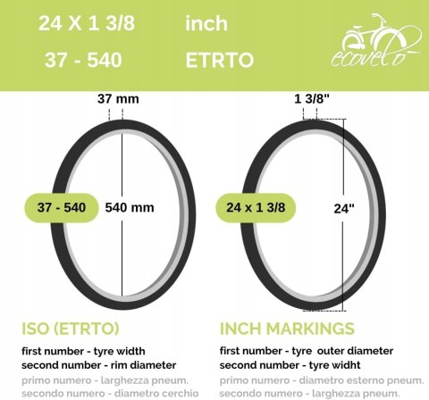 Opony dla wózków inwalidzkich EBC24GXE24 x 1 3/8 (37-540) 2szt Szare