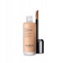 KIKO MILANO Full Coverage kryjący podkład i korektor 2w1 N37 Neutral 25ml