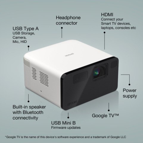Projektor Epson EF-21W Full HD laser 1000 ANSI Smart TV WiFi BT