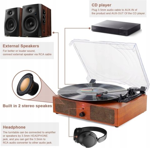 Gramofon Mersoco Gramofon wielokolorowy