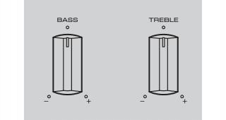 MINIWIEŻA PANASONIC SC-PM250 BT CD SILVER OKAZJA!