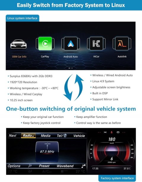 Nineton Radio Samochodowe 12,3" do 2015-2018 Mercedes BenzGLA CLA W176 C117