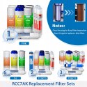 System filtrowania wody iSpring RCC7AK RO pod zlewem 6-stopniowy system
