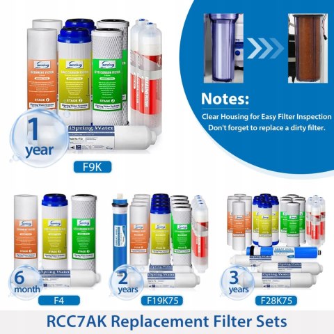 System filtrowania wody iSpring RCC7AK RO pod zlewem 6-stopniowy system