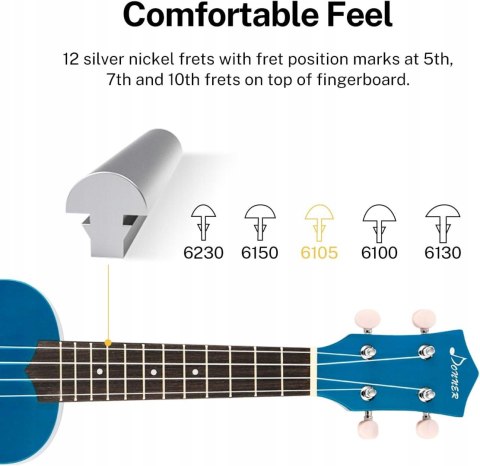 Ukulele sopranowe Donner Soprano