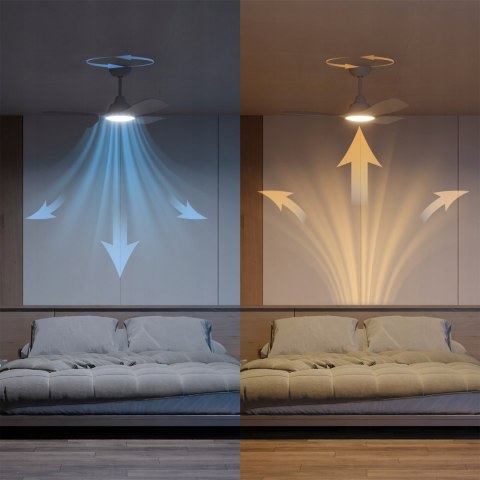 LAMPA SUFITOWA LED z WIATRAKIEM WENTYLATOR SUFITOWY 106cm FIXED BLADE
