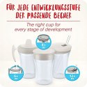 Trainer Cup 230 ml 6 Miesięcy Niekapek