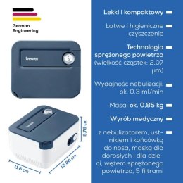 Beurer IH 16 Inhalator z Technologią Sprężonego Powietrza.