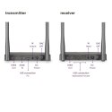 Bezprzewodowy transmiter Marmitek TV Anywhere Wireless HD - 1080p